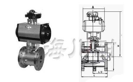 BQ641氣動保溫球閥結構圖